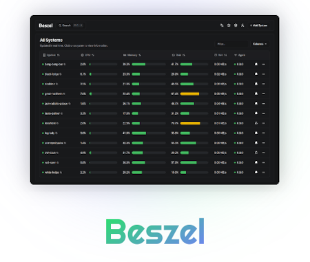 Обновление Beszel -  0.19.0