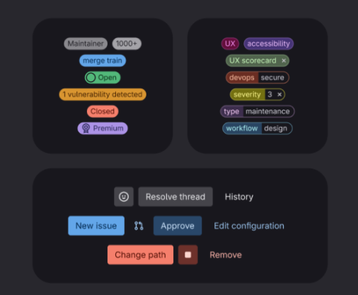 Gitlab: Редизайн темной темы